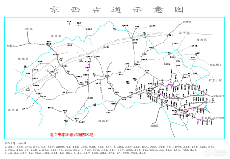 京西古道示意图