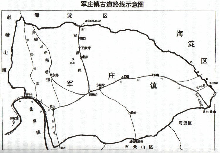 京西古道-军庄镇地图